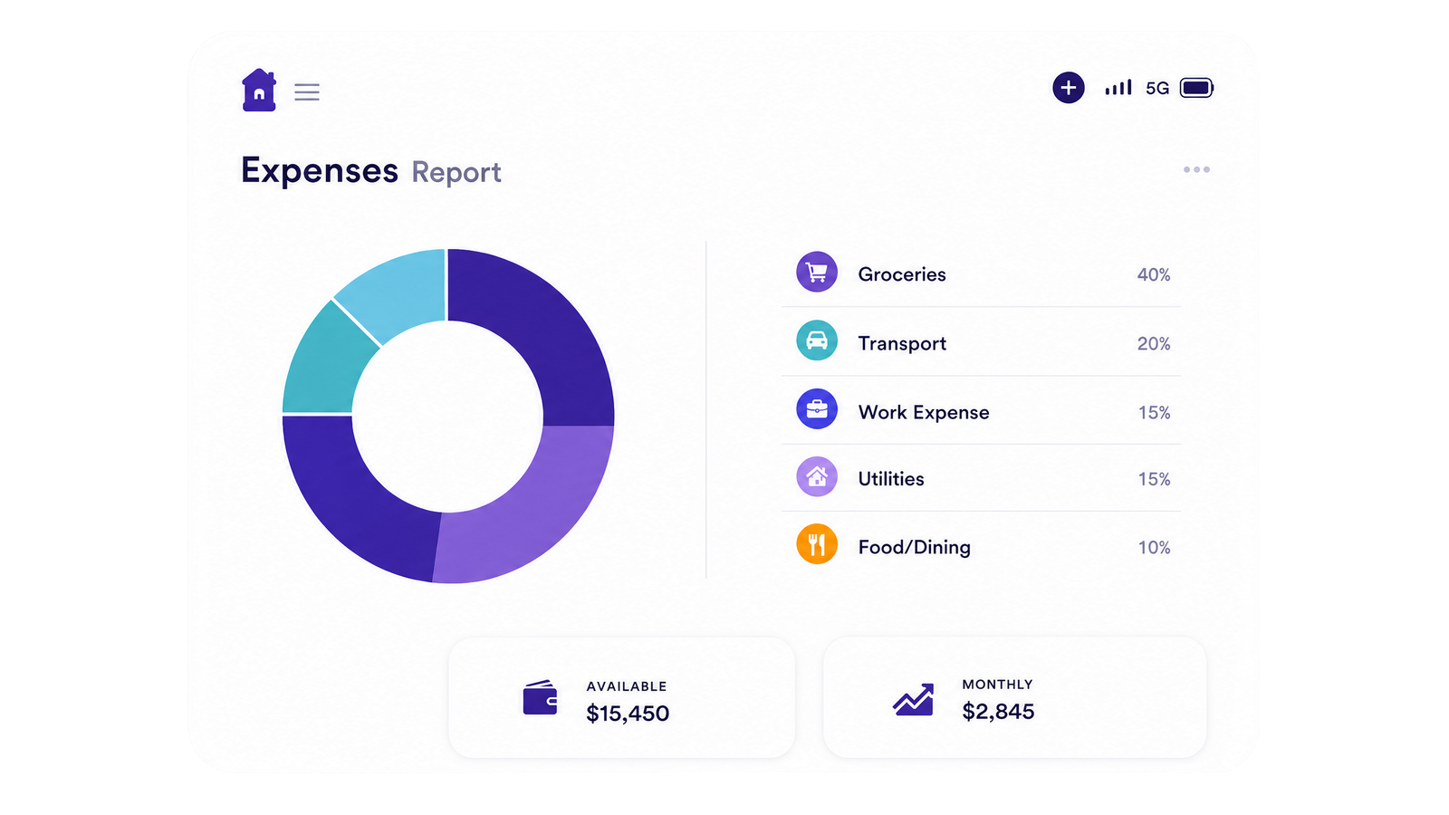 Expenses report preview
