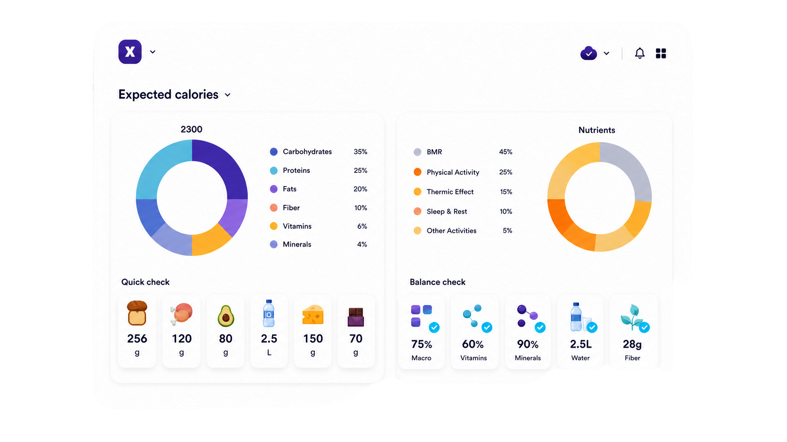 Nutrition report preview